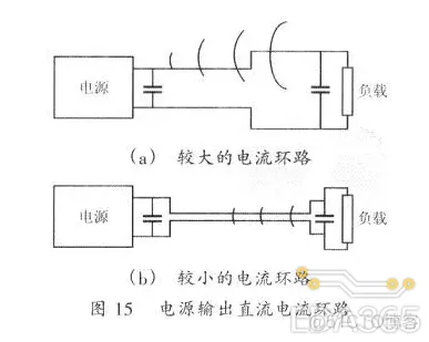 一定要掌握的开关电源PCB布线设计技巧——降低EMI ！_开关电源_23